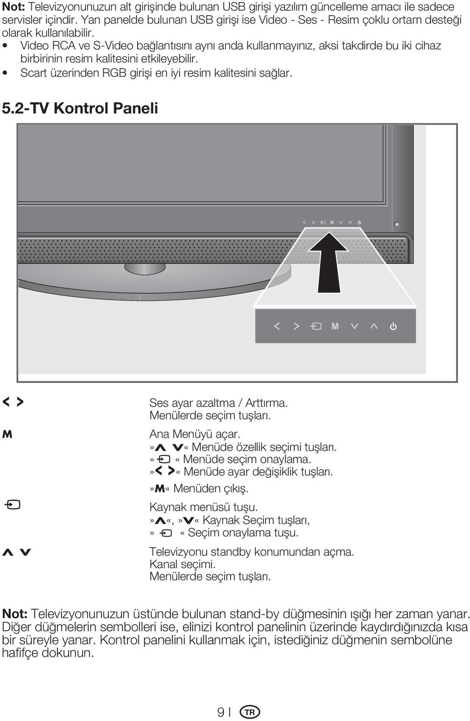 Video RCA ve S-Video bağlantısını aynı anda kullanmayınız, aksi takdirde bu iki cihaz birbirinin resim kalitesini etkileyebilir. Scart üzerinden RGB girişi en iyi resim kalitesini sağlar. 5.