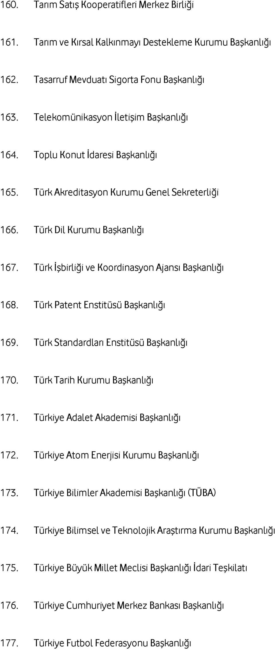 Türk İşbirliği ve Koordinasyon Ajansı Başkanlığı 168. Türk Patent Enstitüsü Başkanlığı 169. Türk Standardları Enstitüsü Başkanlığı 170. Türk Tarih Kurumu Başkanlığı 171.