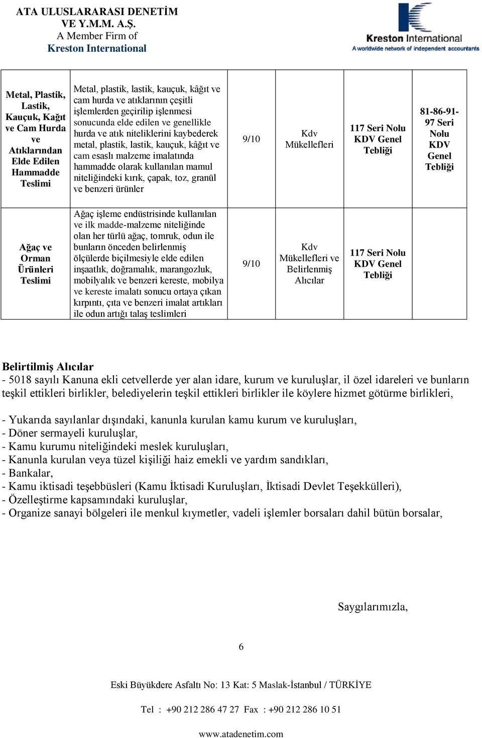 k köy h göü k, - Og y ög ku ky, v ş h üü, - uk y şk, ku kuu ku kuu v kuuuş, - Dö y kuuuş, - Ku kuuu ğk k kuuuş, - Ku kuu vy ü kşğ h k v y k, - Bk, - Ku k şü (Ku İk Kuuuş,