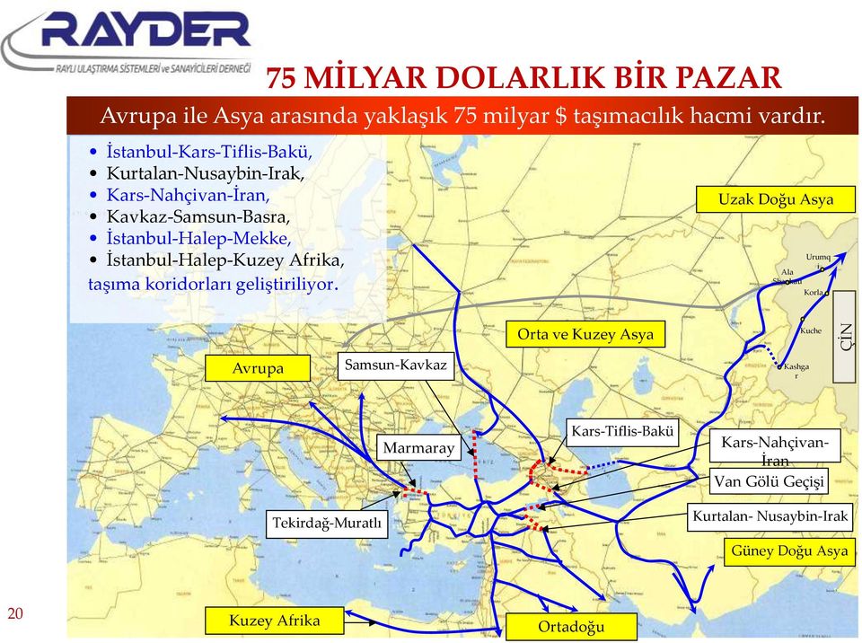 İstanbul-Halep-Kuzey Afrika, taşıma koridorları geliştiriliyor.