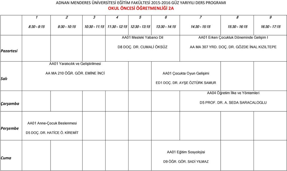 CUMALİ ÖKSÜZ AA01 Erken Çocukluk Döneminde Gelişim I AA MA 307 YRD. DOÇ. DR. GÖZDE İNAL KIZILTEPE AA01 Yaratıcılık ve Geliştirilmesi AA MA 210 ÖĞR. GÖR.