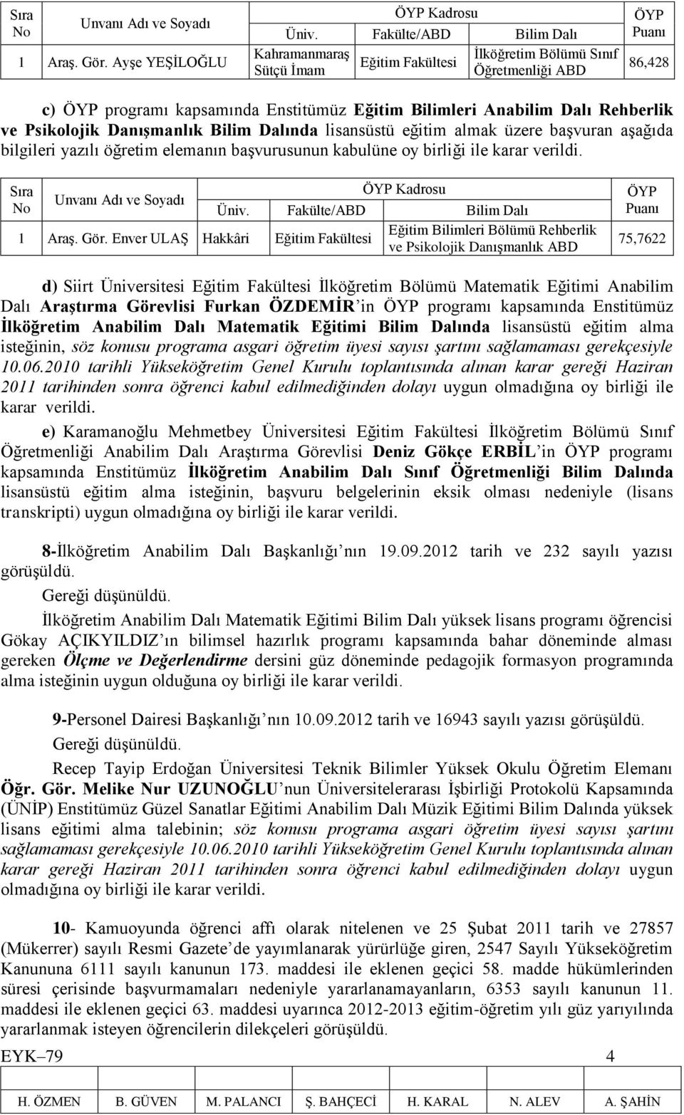 Psikolojik Danışmanlık Bilim Dalında lisansüstü eğitim almak üzere başvuran aşağıda bilgileri yazılı öğretim elemanın başvurusunun kabulüne oy birliği ile karar verildi.