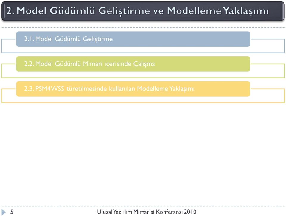 içerisinde Çalışma 2.3.