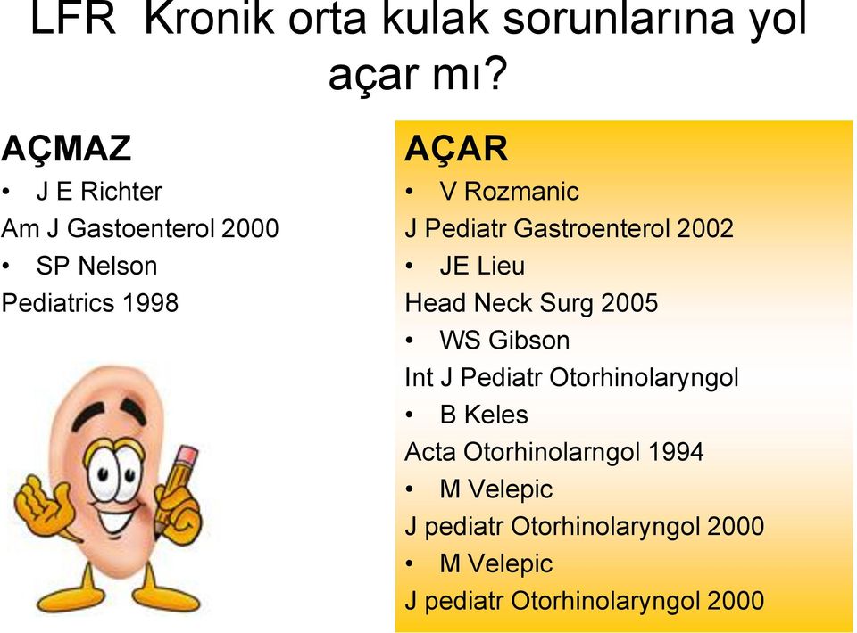 Pediatr Gastroenterol 2002 JE Lieu Head Neck Surg 2005 WS Gibson Int J Pediatr