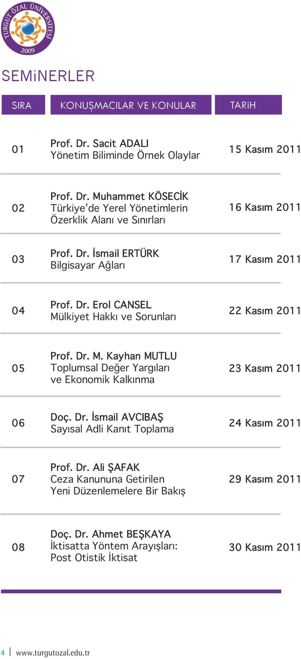 Dr. İsmail AVCIBAŞ Sayısal Adli Kanıt Toplama 24 Kasım 2011 07 Prof. Dr. Ali ŞAFAK Ceza Kanununa Getirilen Yeni Düzenlemelere Bir Bakış 29 Kasım 2011 08 Doç. Dr. Ahmet BEŞKAYA İktisatta Yöntem Arayışları: Post Otistik İktisat 30 Kasım 2011 4 www.