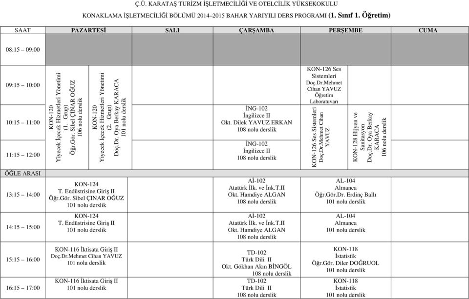 Dr. Oya Berkay KON-124 T. Endüstrisine Giriş II AL-104 Öğr.Gör.Dr. Erdinç Ballı KON-124 T.