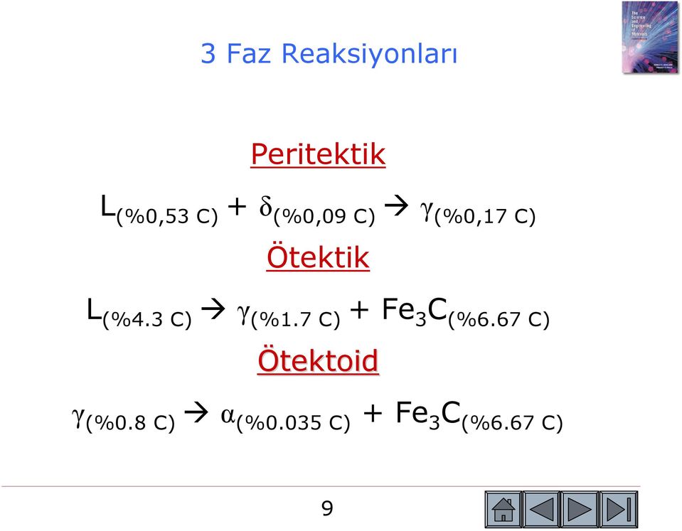 3 C) γ (%1.7 C) + Fe 3 C (%6.