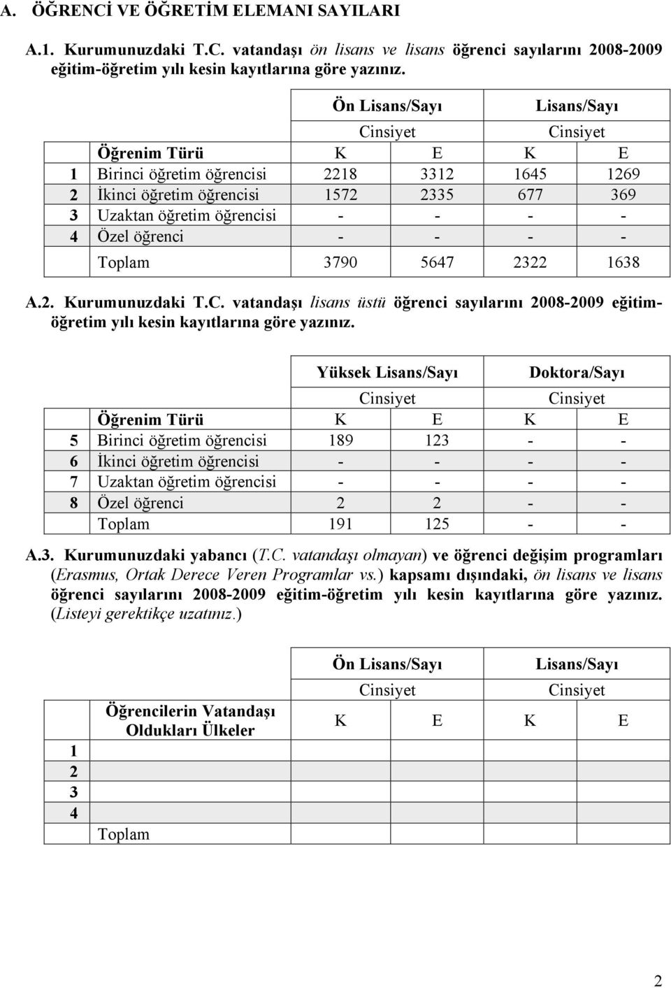 67 68 A.. Kurumunuzdaki T.C. vatandaşı lisans üstü öğrenci sayılarını 008-009 eğitimöğretim yılı kesin kayıtlarına göre yazınız.