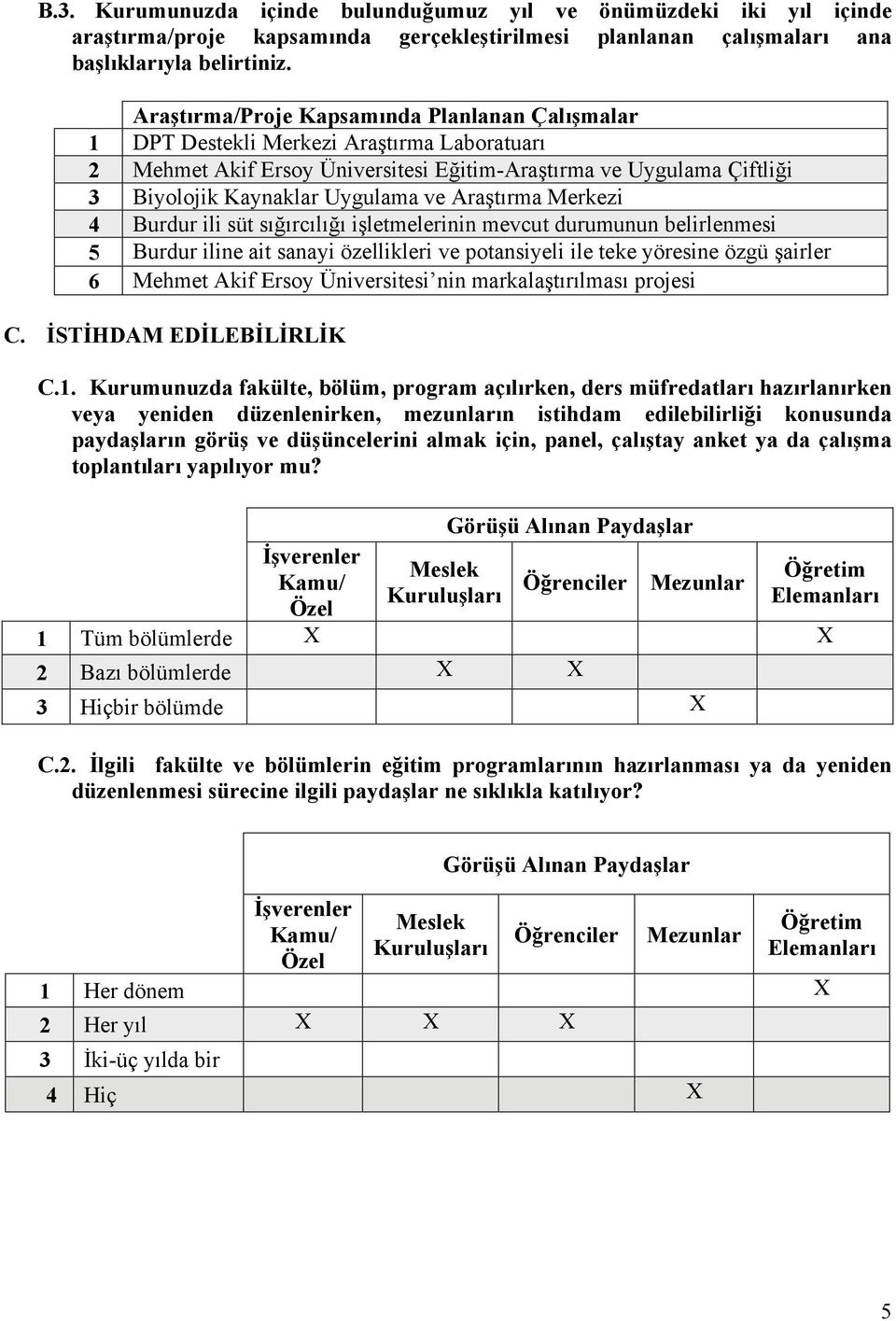 Araştırma Merkezi Burdur ili süt sığırcılığı işletmelerinin mevcut durumunun belirlenmesi Burdur iline ait sanayi özellikleri ve potansiyeli ile teke yöresine özgü şairler 6 Mehmet Akif Ersoy