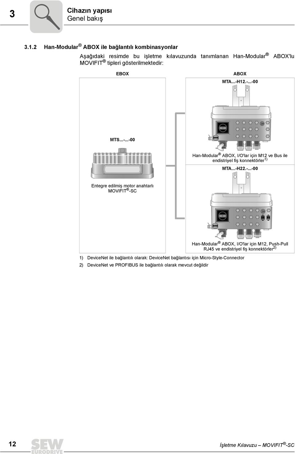 EBOX ABOX MTA...-H