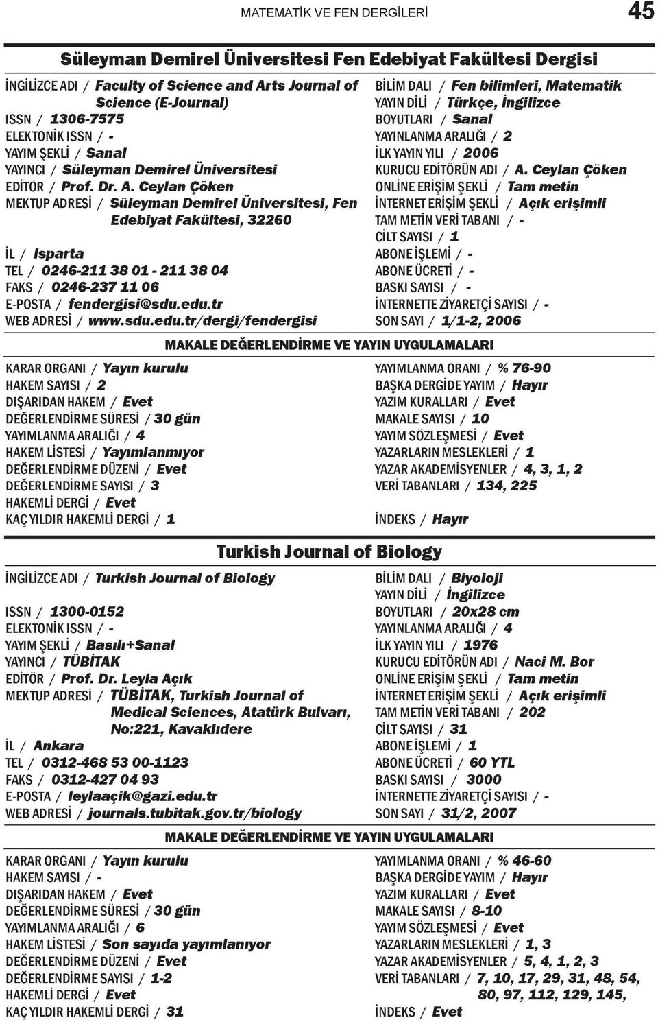 Ceylan Çöken MEKTUP ADRESİ / Süleyman Demirel Üniversitesi, Fen Edebiyat Fakültesi, 32260 İL / Isparta TEL / 0246-211 38 01-211 38 04 FAKS / 0246-237 11 06 E-POSTA / fendergisi@sdu.edu.