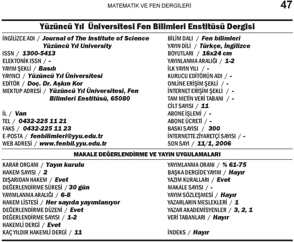 Aşkın Kor MEKTUP ADRESİ / Yüzüncü Yıl Üniversitesi, Fen Bilimleri Enstitüsü, 65080 İL / Van TEL / 0432-225 11 21 FAKS / 0432-225 11 23 E-POSTA / fenbilimleri@yyu.edu.