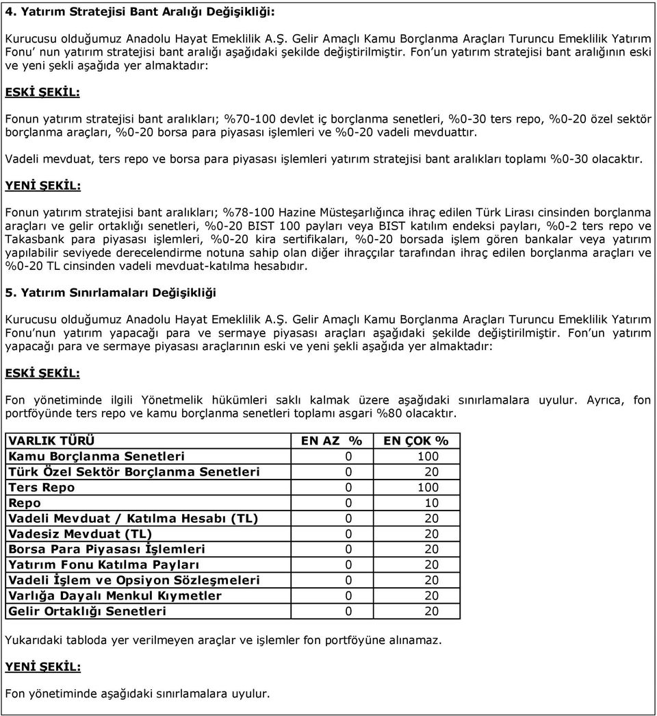 sektör borçlanma araçları, %0-20 borsa para piyasası işlemleri ve %0-20 vadeli mevduattır.