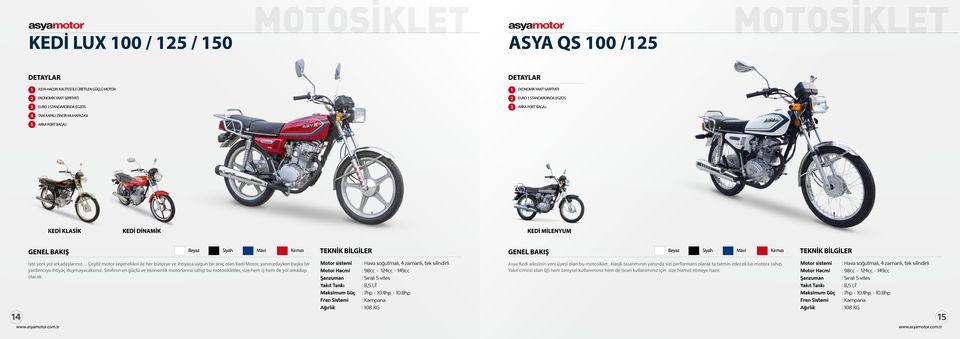 Sıralı 5 vites : Sıralı 5 vites : 8,5 LT : 8,5 LT : 7hp - 0.