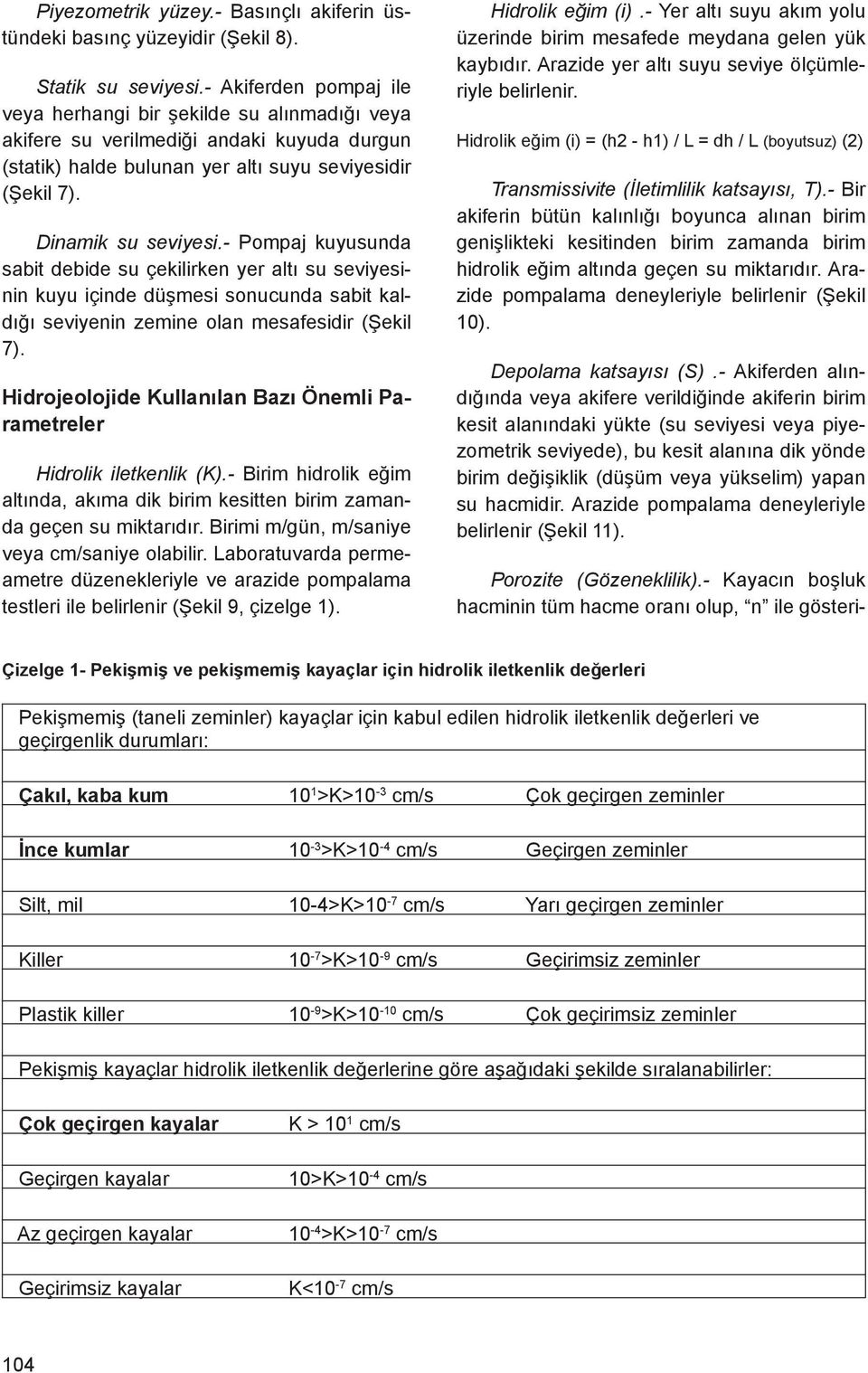 - Pompaj kuyusunda sabit debide su çekilirken yer altı su seviyesinin kuyu içinde düşmesi sonucunda sabit kaldığı seviyenin zemine olan mesafesidir (Şekil 7).