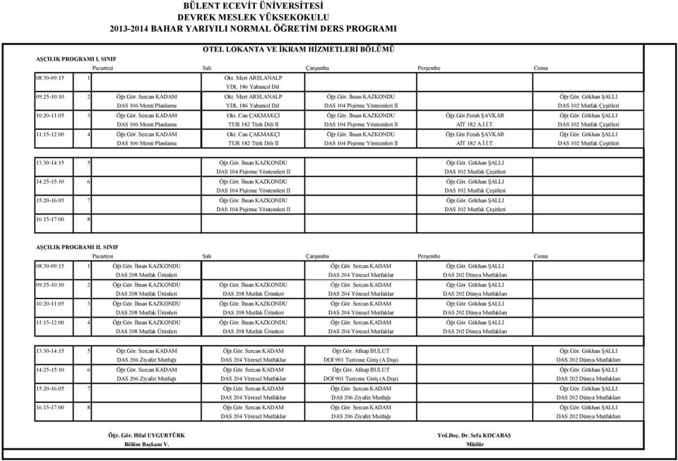 Gör. Sercan KADAM Okt. Can ÇAKMAKÇI Öğr.Gör. İhsan KAZKONDU Öğr.Gör.Ferah ŞAVKAR Öğr.Gör. Gökhan ŞALLI DAS 106 Menü Planlama DAS 104 Pişirme Yöntemleri II AİT 