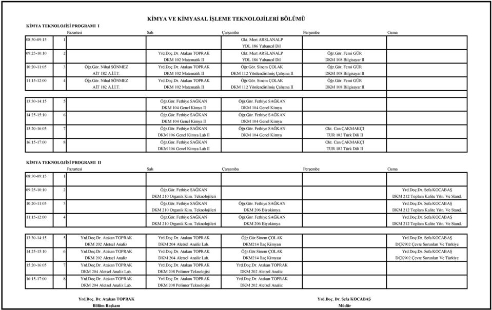 PRAK Öğr.Gör. Sinem ÇOLAK Öğr.Gör. Femi GÜR AİT 182 A.İ.İ.T. DKM 102 Matematik II DKM 112 Yönlendirilmiş Çalışma II DKM 108 Bilgisayar II 11:15-12:00 4 Öğr.Gör. Nihal SÖNMEZ Yrd.Doç.Dr.