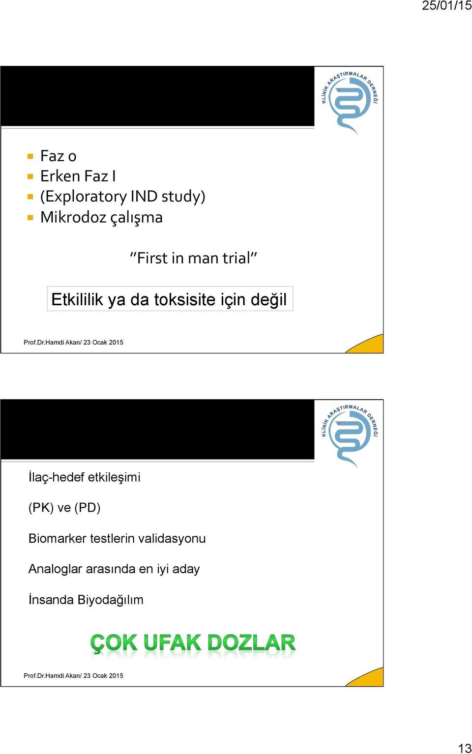 İlaç-hedef etkileşimi (PK) ve (PD) Biomarker testlerin