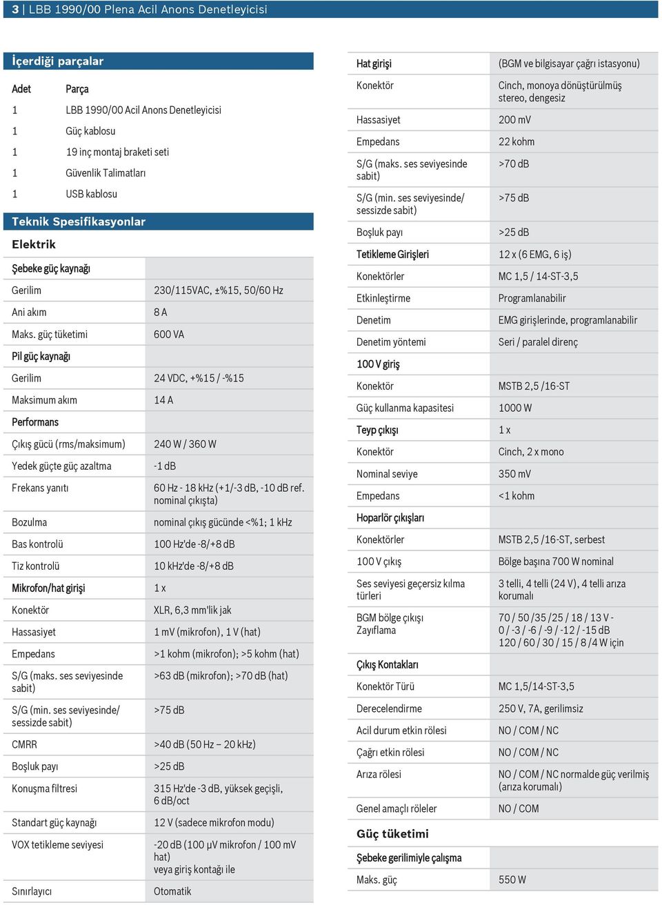 güç tüketimi Pil güç kaynağı 230/115VAC, ±%15, 50/60 Hz 8 A 600 VA Gerilim 24 VDC, +%15 / -%15 Maksimm akım Performans Çıkış gücü (rms/maksimm) Yedek güçte güç azaltma Frekans yanıtı Bozlma Bas
