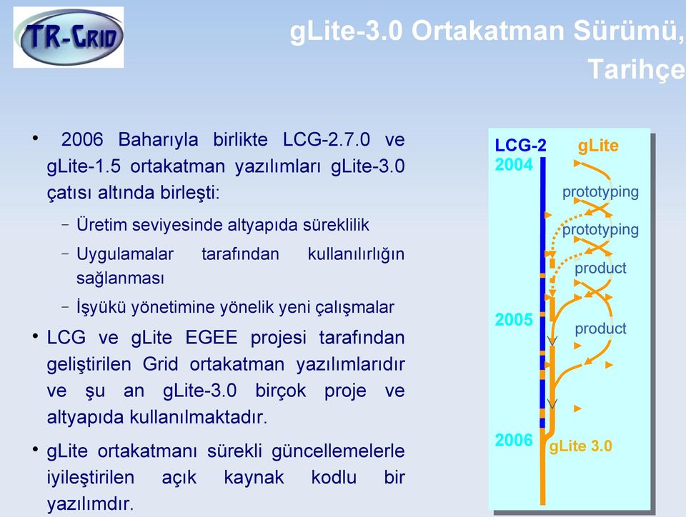 İşyükü yönetimine yönelik yeni çalışmalar LCG ve glite EGEE projesi tarafından geliştirilen Grid ortakatman yazılımlarıdır ve şu an glite-3.