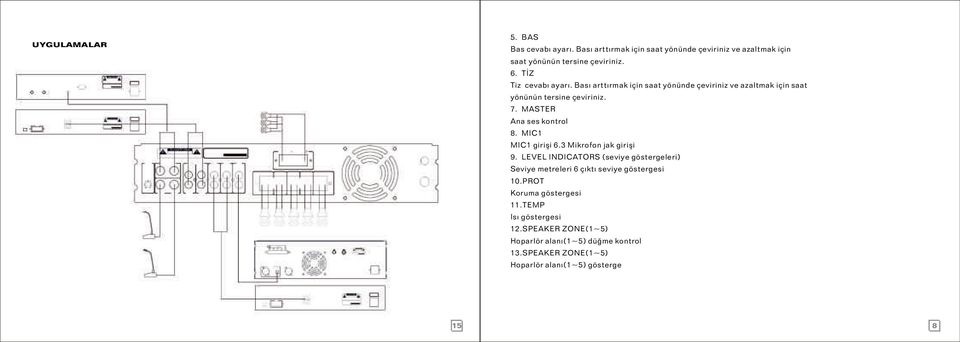 Bası arttırmak için saat yönünde çeviriniz ve azaltmak için saat yönünün tersine çeviriniz. 7. MASTER Ana ses kontrol 8. MIC1 MIC1 girişi 6.