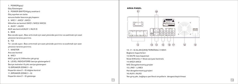 Bası arttırmak için saat yönünde çeviriniz ve azaltmak için saat yönünün tersine çeviriniz. 7. MASTER 12. (1~5) ALAN ÇIKIŞ TERMİNALİ (100V) Ana ses kontrol Bağlantı hoparlörleri 8. MIC1 13.