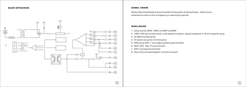 0W ve 350W. 2. 100V/70V hat transformatör, izole hoparlör çıkışları, düşük empedans 4-16 ohm hoparlör çıkışı 3. İki EMC öncelikli girişi 4.