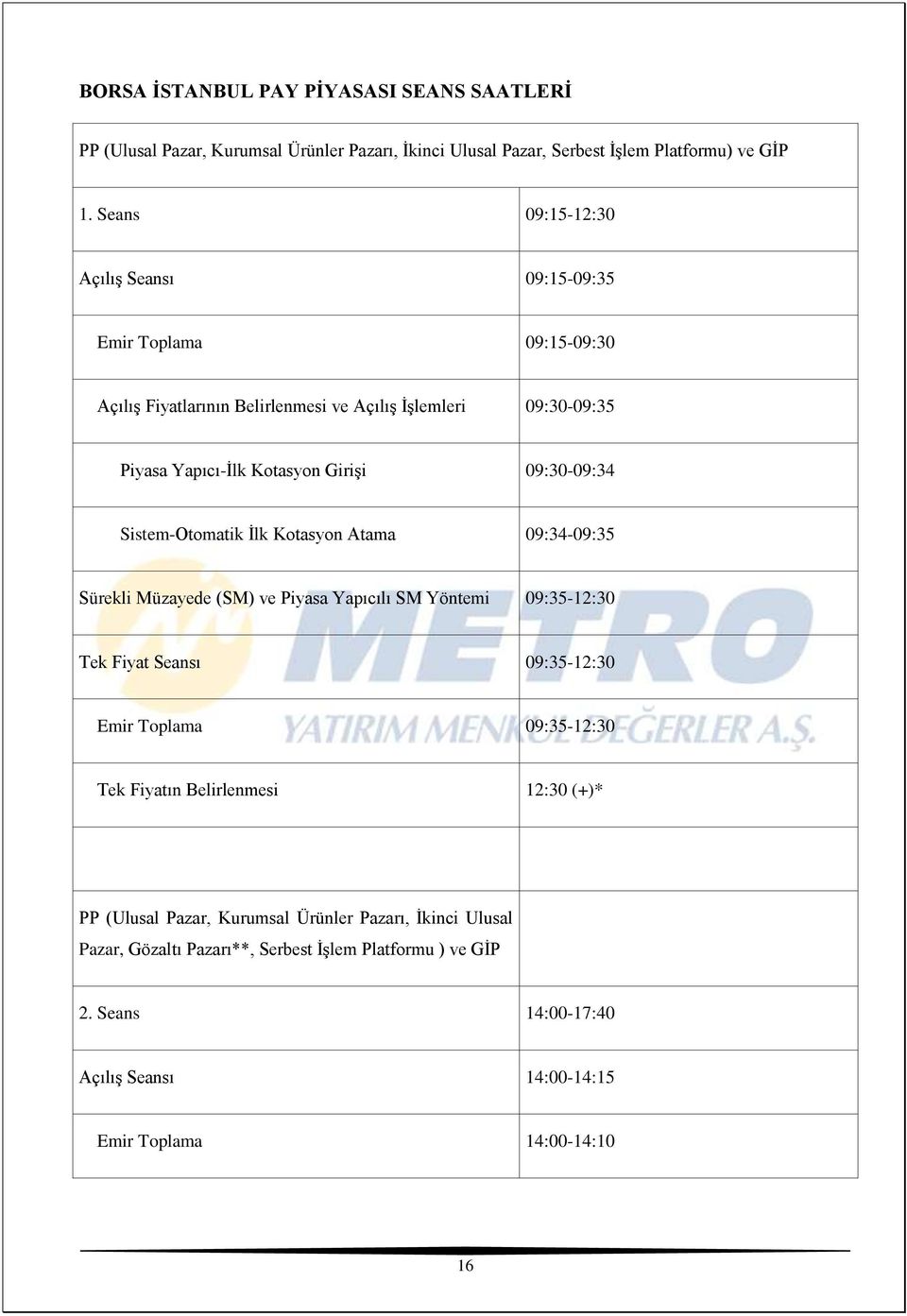 09:30-09:34 Sistem-Otomatik İlk Kotasyon Atama 09:34-09:35 Sürekli Müzayede (SM) ve Piyasa Yapıcılı SM Yöntemi 09:35-12:30 Tek Fiyat Seansı 09:35-12:30 Emir Toplama 09:35-12:30