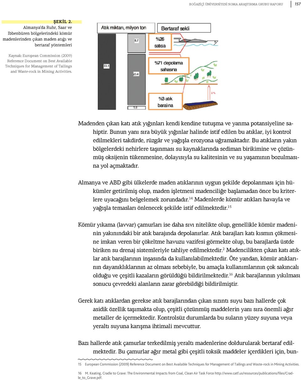 Management of Tailings and Waste-rock in Mining Activities. Madenden çıkan katı atık yığınları kendi kendine tutuşma ve yanma potansiyeline sahiptir.