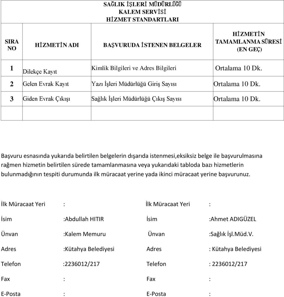 Başvuru esnasında yukarıda belirtilen belgelerin dışarıda istenmesi,eksiksiz belge ile başvurulmasına rağmen hizmetin belirtilen sürede tamamlanmasına veya yukarıdaki tabloda bazı hizmetlerin