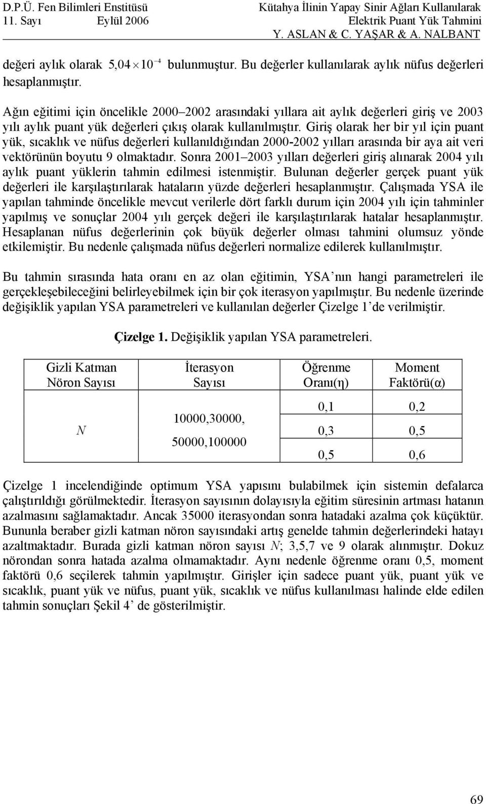 Giriş olarak her bir yıl için puant yük, sıcaklık ve nüfus değerleri kullanıldığından 2000-2002 yılları arasında bir aya ait veri vektörünün boyutu 9 olmaktadır.