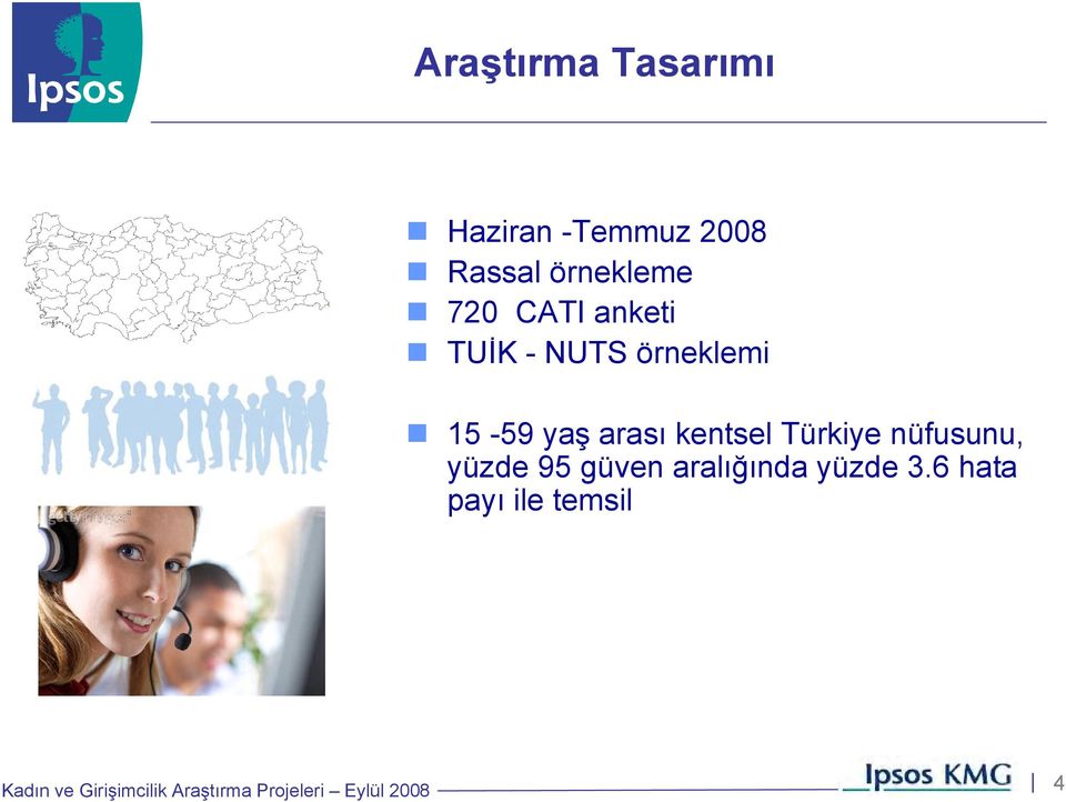 15-59 yaş arası kentsel Türkiye nüfusunu, yüzde