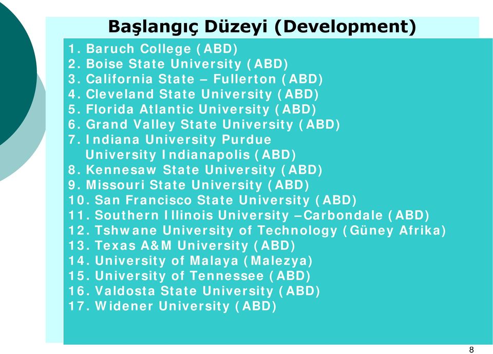 Missouri State University (ABD) 10. San Francisco State University (ABD) 11. Southern Illinois University Carbondale (ABD) 12.