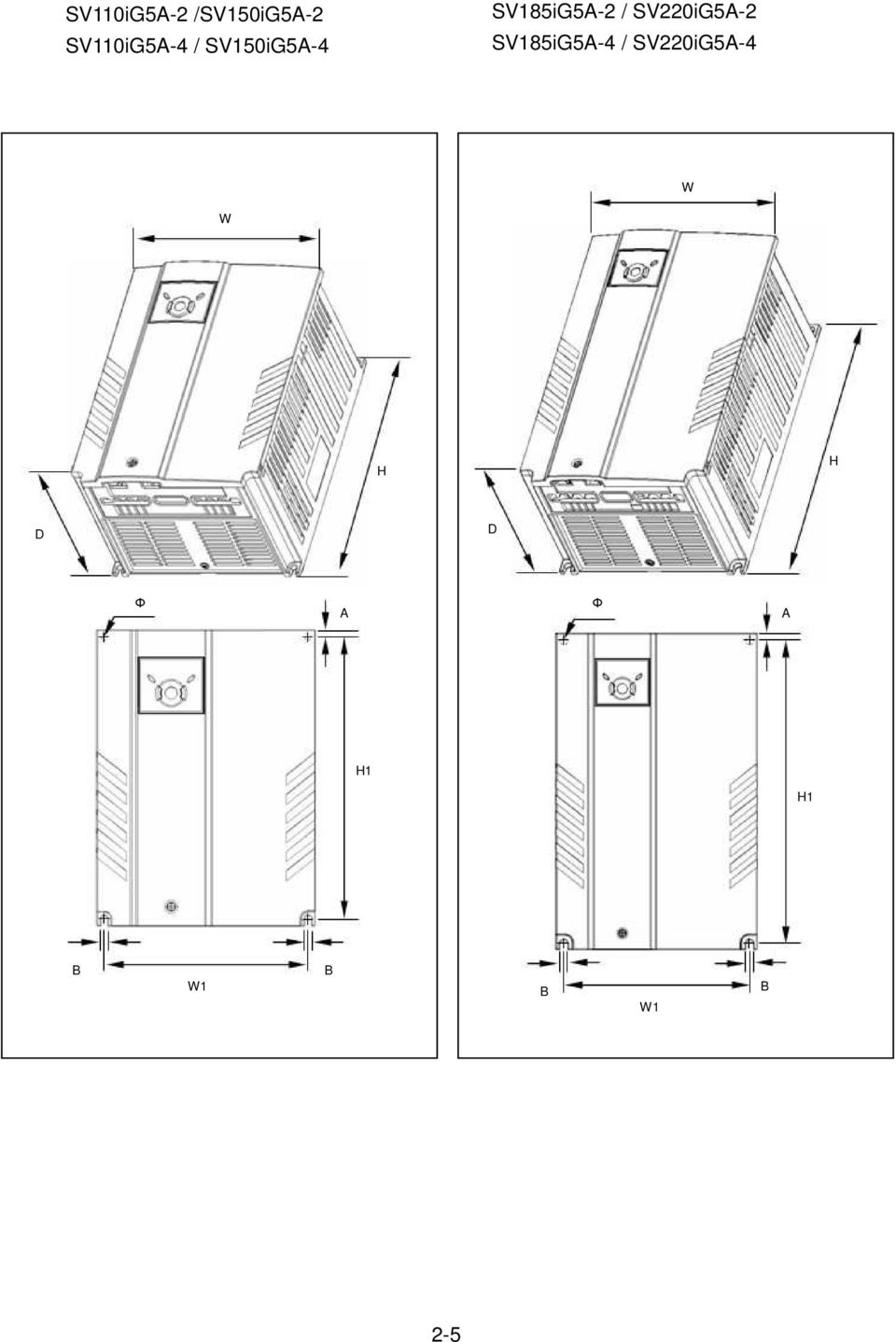 SV220iG5A-2 SV185iG5A-4 /