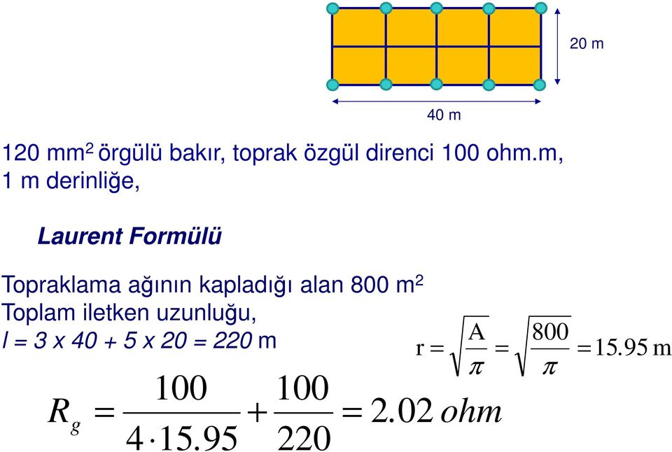 Topraaa ağıı apaığı aa 8 Topa