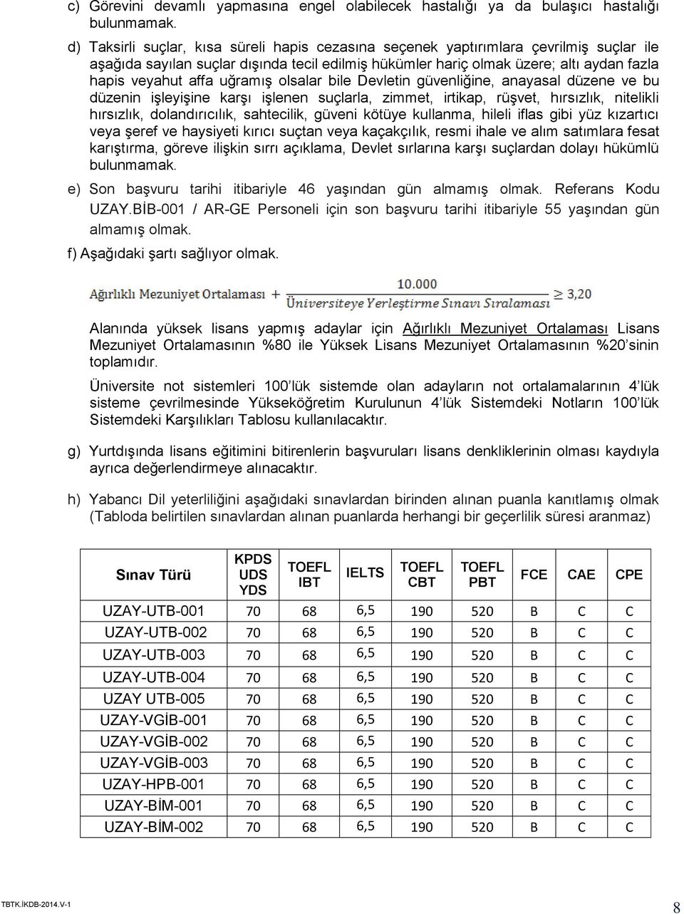 uğramış olsalar bile Devletin güvenliğine, anayasal düzene ve bu düzenin işleyişine karşı işlenen suçlarla, zimmet, irtikap, rüşvet, hırsızlık, nitelikli hırsızlık, dolandırıcılık, sahtecilik, güveni