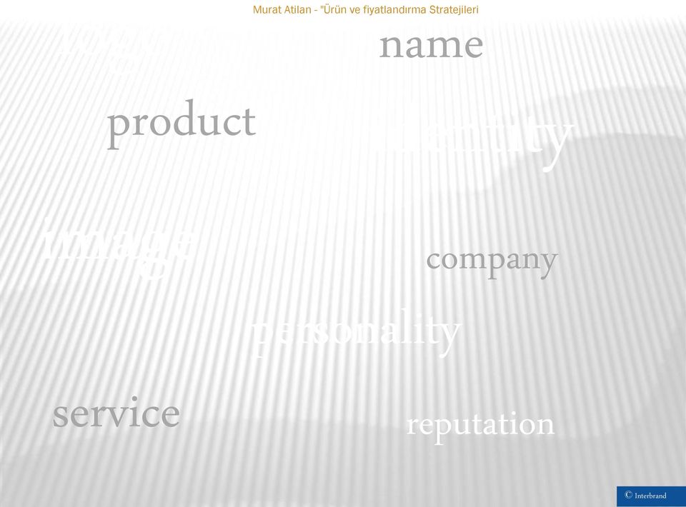 product image identity company
