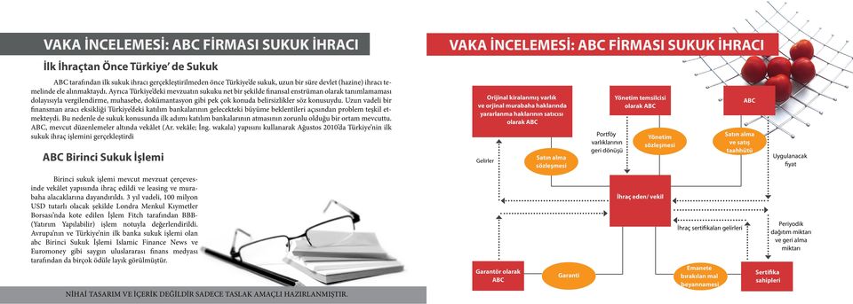 w) yp u Ağut 2010 Tüy uu hç ş gçşt ABC Bc Suu İş Bc uu ş vcut vzut ççv vât yp hç v g v ubh c y. 3 y v, 100 y USD tut c ş L Mu Kyt B t İş Ftch tf BBB- (Yt Ypb) ş tuy ğ.