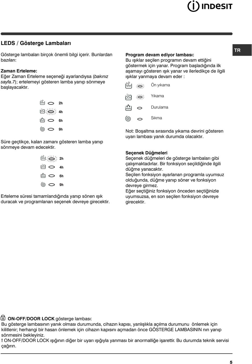 Program baþladýðýnda ilk aþamayý gösteren ýþýk yanar ve ilerledikçe de ilgili ýþýklar yanmaya devam eder : Ön yýkama Yýkama Durulama Sýkma Süre geçtikçe, kalan zamaný gösteren lamba yanýp sönmeye