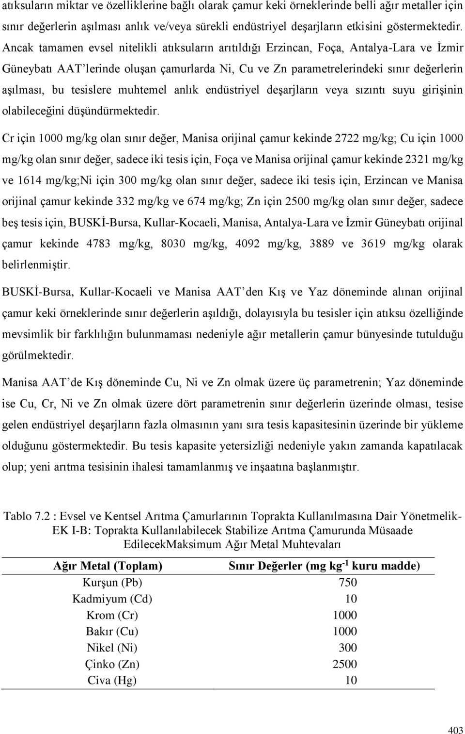 tesislere muhtemel anlık endüstriyel deşarjların veya sızıntı suyu girişinin olabileceğini düşündürmektedir.