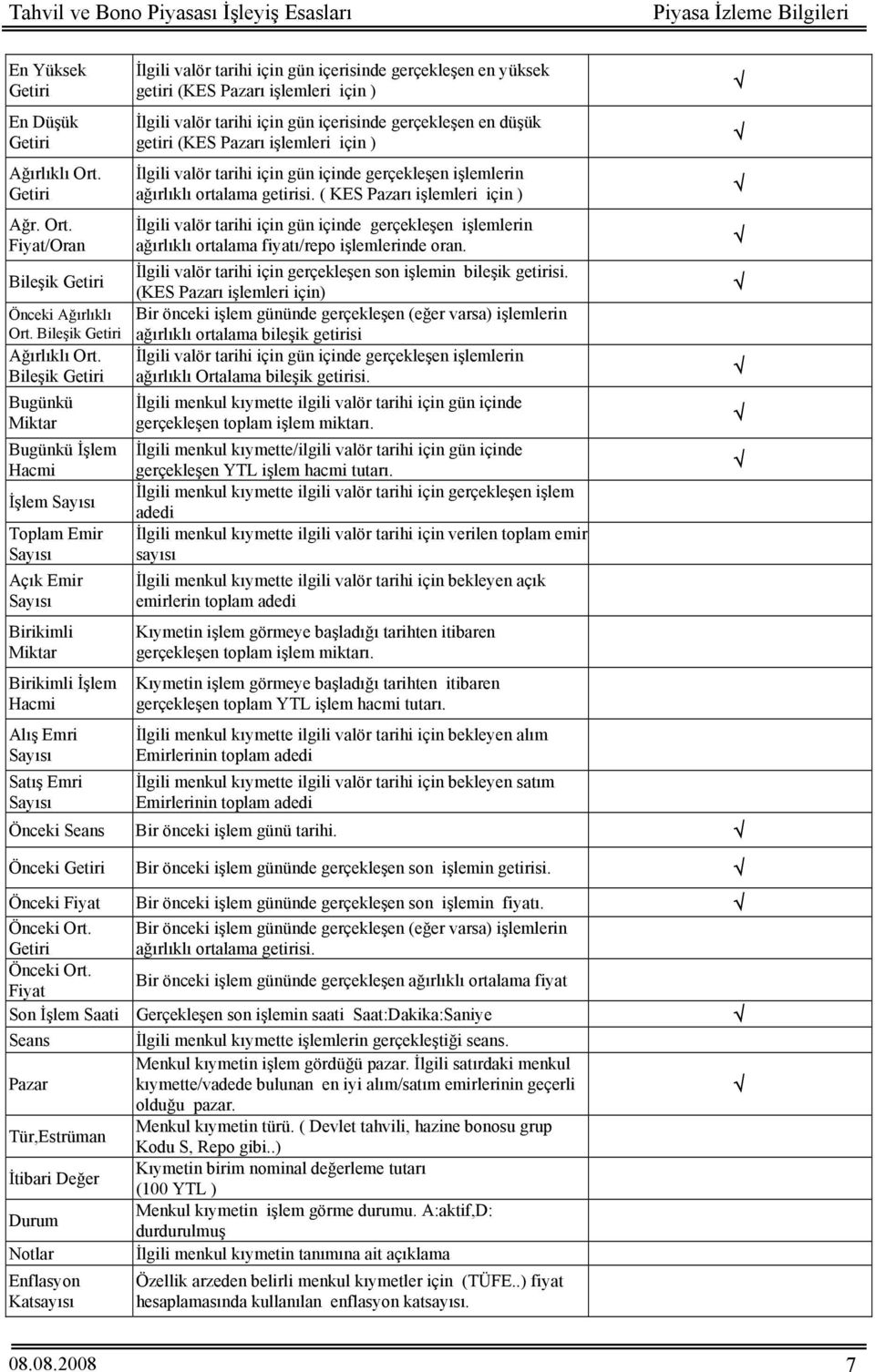 gün içerisinde gerçekleşen en yüksek getiri (KES Pazarı işlemleri için ) İlgili valör tarihi için gün içerisinde gerçekleşen en düşük getiri (KES Pazarı işlemleri için ) İlgili valör tarihi için gün