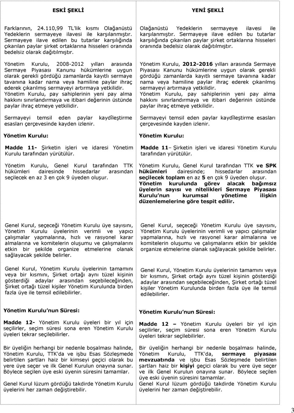 Yönetim Kurulu, 2008-2012 yılları arasında Sermaye Piyasası Kanunu hükümlerine uygun olarak gerekli gördüğü zamanlarda kayıtlı sermaye tavanına kadar nama veya hamiline paylar ihraç ederek çıkarılmış