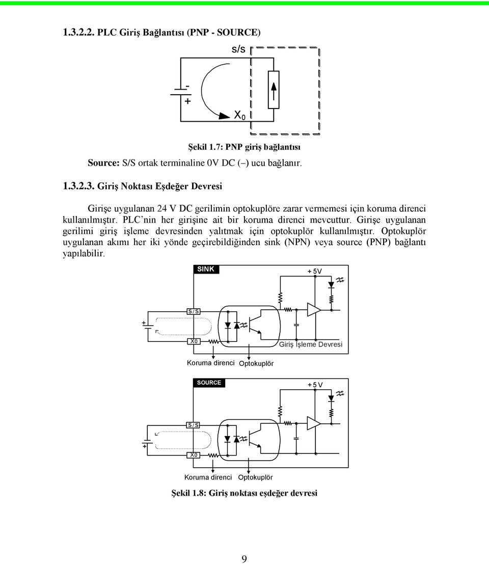 Optokuplör uygulanan akımı her iki yönde geçirebildiğinden sink (NPN) veya source (PNP) bağlantı yapılabilir.