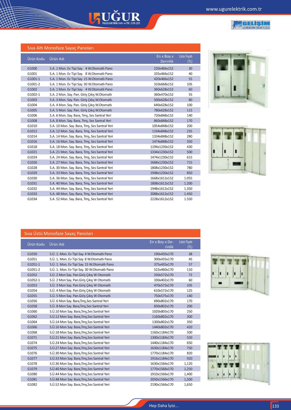 Otomatlı 360x470x152 55 G1003 S.A. 3 Mon. Say. Pan. Giriş Çıkış W.Otomatlı 500x628x152 80 G1004 S.A. 4 Mon. Say. Pan. Giriş Çıkış W.Otomatlı 640x628x152 100 G1005 S.A. 5 Mon. Say. Pan. Giriş Çıkış W.Otomatlı 780x628x152 115 G1006 S.
