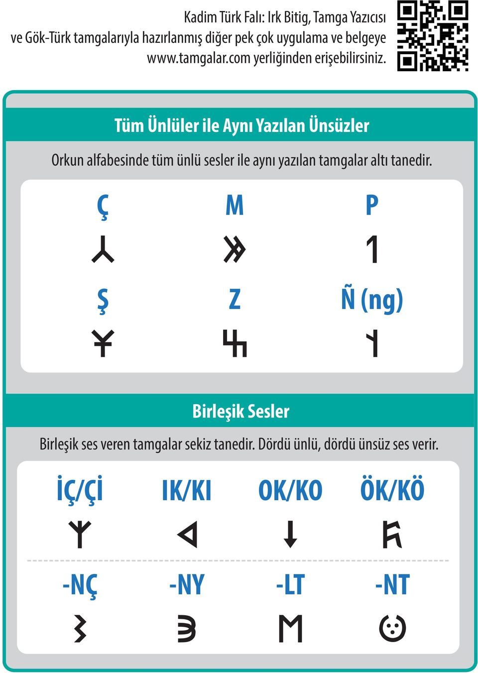Tüm Ünlüler ile Aynı Yazılan Ünsüzler Orkun alfabesinde tüm ünlü sesler ile aynı yazılan tamgalar altı tanedir.