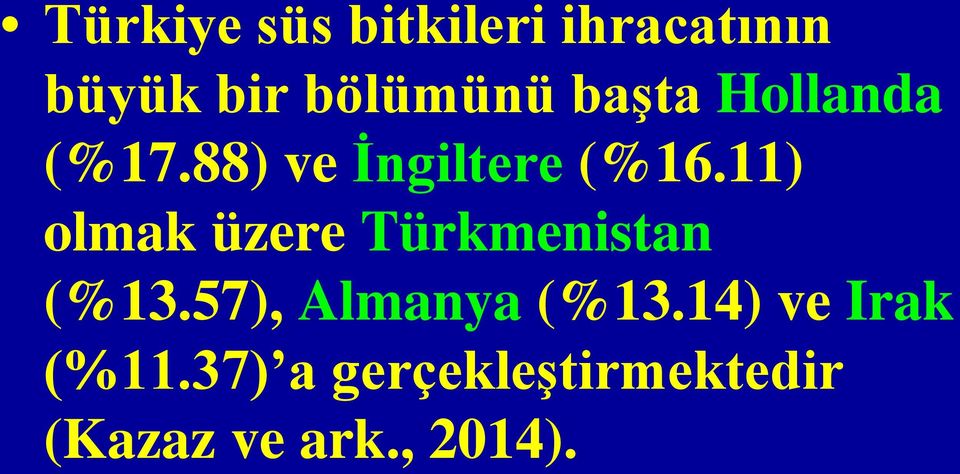 11) olmak üzere Türkmenistan (%13.57), Almanya (%13.