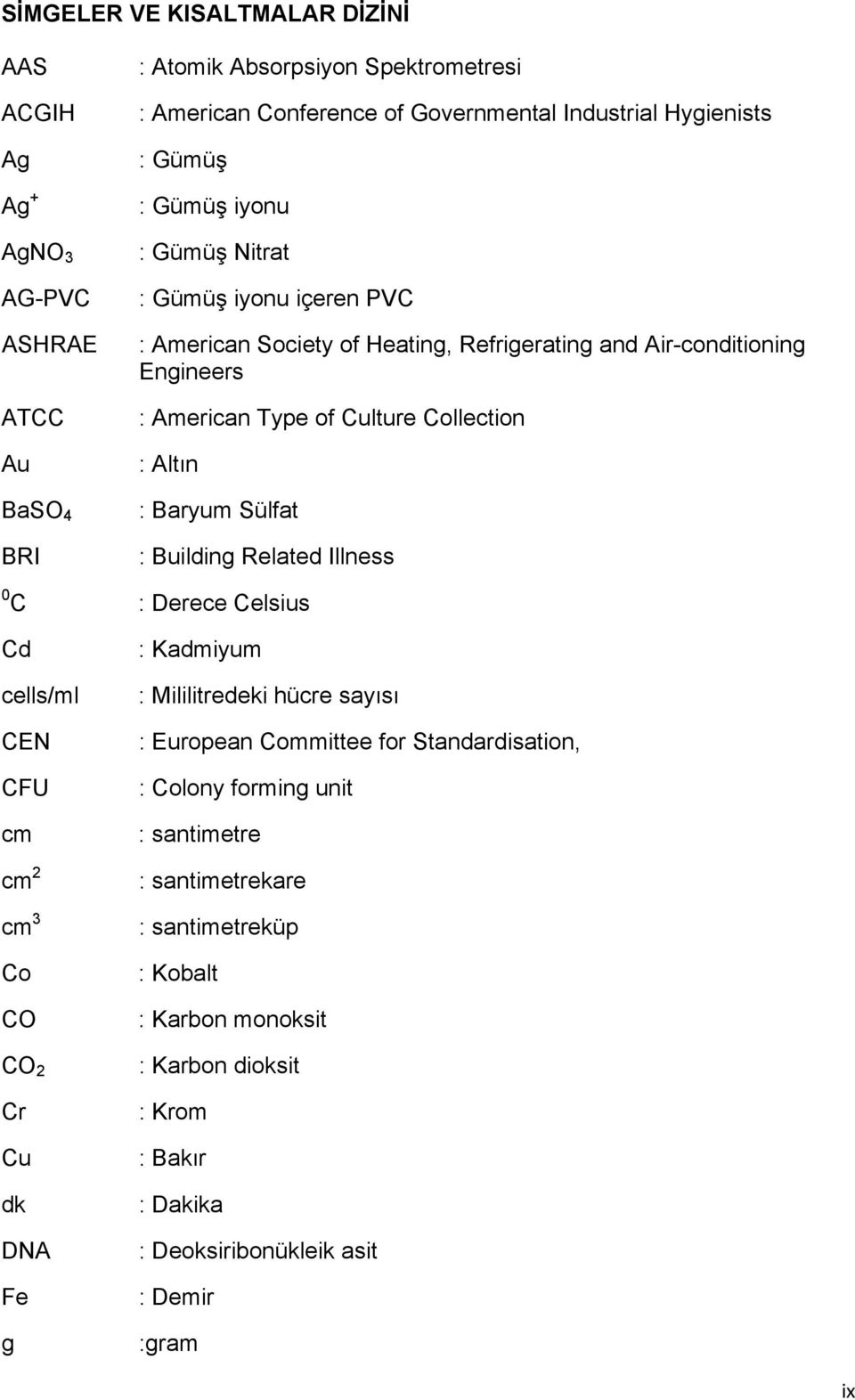 Baryum Sülfat : Building Related Illness 0 C : Derece Celsius Cd cells/ml CEN CFU cm cm 2 cm 3 Co CO CO 2 Cr Cu dk DNA Fe g : Kadmiyum : Mililitredeki hücre sayısı : European Committee for