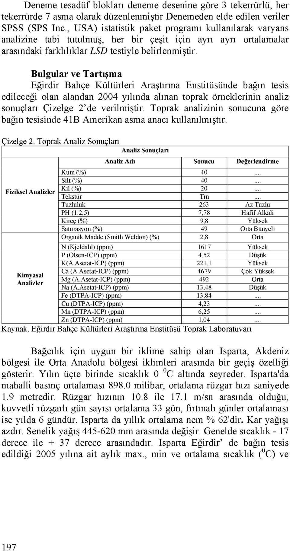 Bulgulr ve Trtışm Eğirdir Bhçe Kültürleri Arştırm Enstitüsünde bğın tesis edileceği oln lndn 2004 yılınd lınn toprk örneklerinin nliz sonuçlrı Çizelge 2 de verilmiştir.