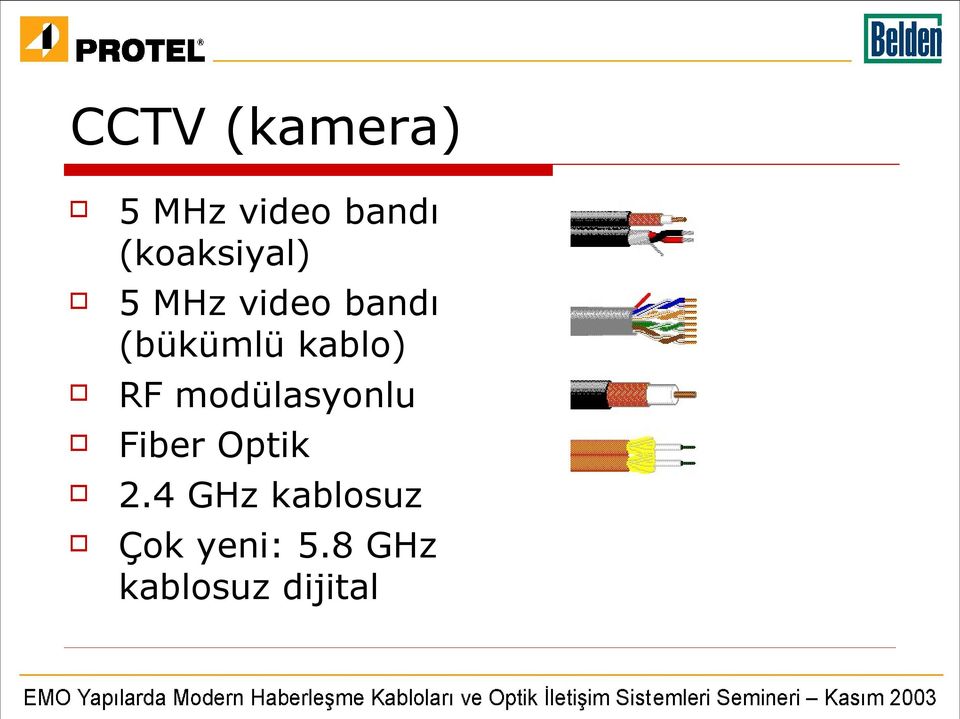 kablo) RF modülasyonlu Fiber Optik 2.