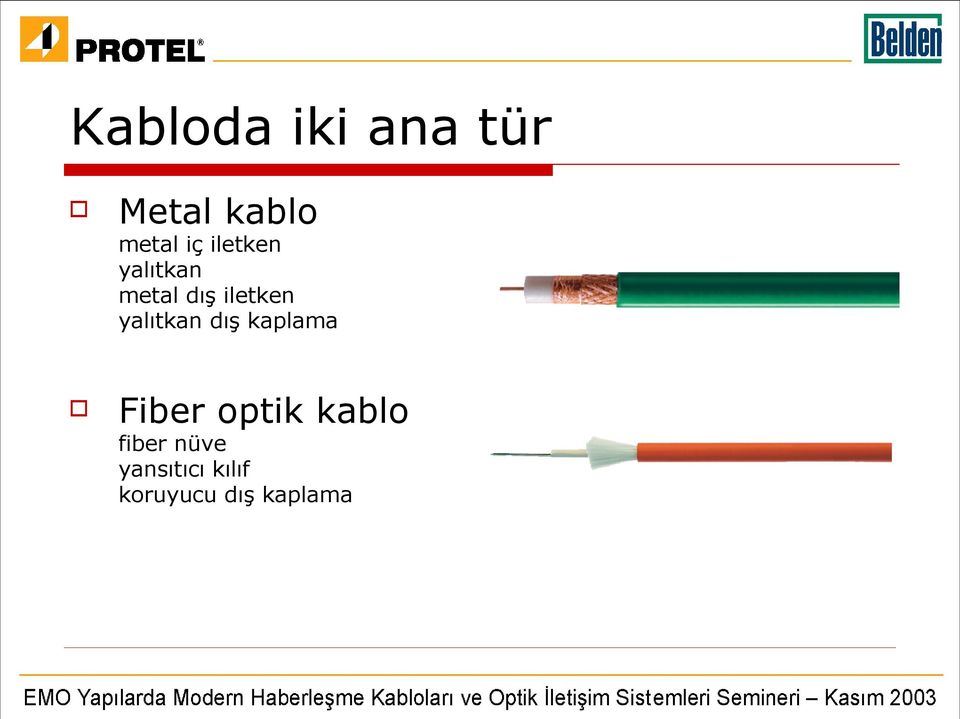 yalıtkan dış kaplama Fiber optik kablo